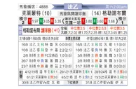[法乙] 克莱蒙vs格勒诺布尔