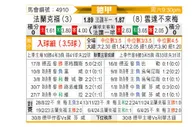 [德甲] 法兰克福vs云达不莱梅