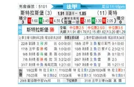 [法甲] 斯特拉斯堡vs南特