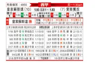[西甲] 皇家社会vs西班牙人