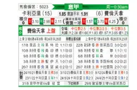 [意甲] 卡利亚里vs佛罗伦萨