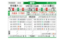 [意甲] 亚特兰大vs比萨