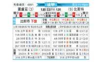 [法甲] 图卢兹vs布雷斯特