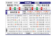 [巴西杯] 瓦斯科达伽马vs博塔弗戈