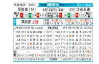 [阿甲] 利斯特雷vs萨尔米安杜