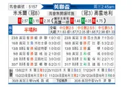 [英联杯] 米尔沃尔vs考文垂