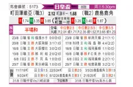 [日皇杯] 町田泽维亚vs鹿岛鹿角