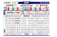 [巴西甲] 弗拉门戈vs维多利亚