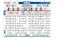 [英联杯] 伯恩利vs德比郡