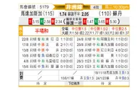 [非国锦] 马达加斯加vs苏丹