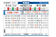 [英联杯] 格林斯比vs曼彻斯特联