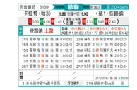 [欧冠杯] 阿拉木图凯拉特vs凯尔特人