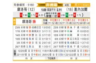 [非国锦] 摩洛哥vs塞内加尔