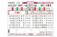 [欧联杯] AEK拉纳卡vs布兰