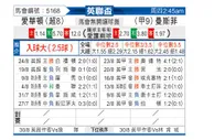 [英联杯] 埃弗顿vs曼斯菲尔德