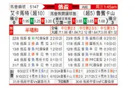 [俄杯] 格罗兹尼特里克vs喀山红宝石