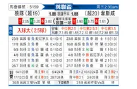 [英联杯] 狼队vs西汉姆联