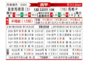 [西甲] 皇家马德里vs马洛卡