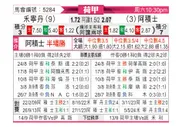 [荷甲] 福伦丹vs阿贾克斯
