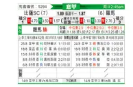 [意甲] 比萨 vs 罗马