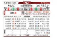 [西乙] 希洪竞技vs利安尼沙