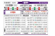 [智甲] 拉卡莱拉联vs帕莱斯蒂诺