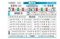[阿甲] 班菲尔德vs泰格雷