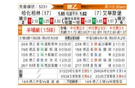 [德乙] 柏林赫塔vs埃弗斯堡