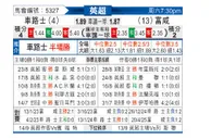 [英超] 切尔西vs富勒姆