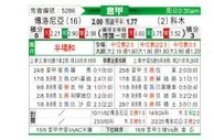 [意甲] 博洛尼亚vs科莫