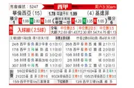 [西甲] 巴伦西亚vs赫塔菲