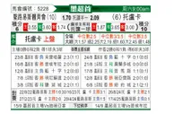 [墨超] 圣路易斯竞技vs托卢卡