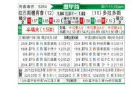 [墨甲] 克雷卡米诺斯vs帕蒂特兰德莫雷洛斯