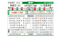 [意甲] 热那亚vs尤文图斯