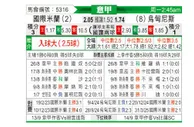 [意甲] 国际米兰vs乌迪内斯