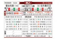 [西乙] 莱加内斯vs拉科鲁尼亚