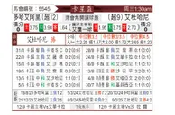 [卡塔杯] 多哈国民vs杜海勒