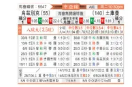 [中亚杯] 乌兹别克斯坦vs土库曼斯坦