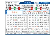 [英锦赛] 普利茅斯vs切尔滕汉姆