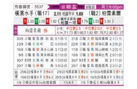 [日联杯] 横滨水手vs柏太阳神