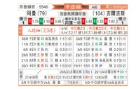 [中亚杯] 阿曼vs吉尔吉斯斯坦