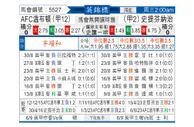 [英锦赛] AFC温布尔登vs斯蒂文尼奇