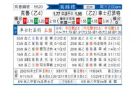 [英锦赛] 克鲁vs切斯特菲尔德