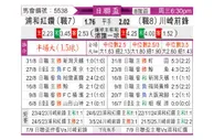 [日联杯] 浦和红钻vs川崎前锋