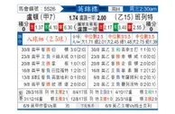 [英锦赛] 卢顿vs巴尼特