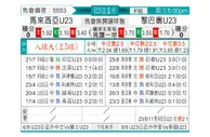 [亚青赛] 马来西亚U23vs黎巴嫩U23