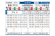 [英锦赛] 维冈竞技vs索尔福德市