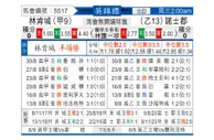 [英锦赛] 林肯城vs诺茨郡