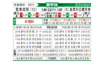 [墨西甲] FC美利达vs莫雷利亚