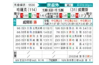 [世欧外] 哈萨克斯坦vs威尔士